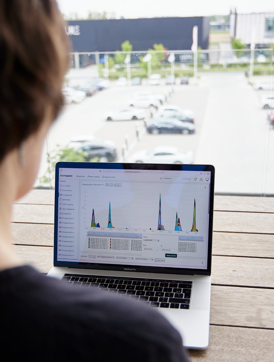 Smappee EV WALL Business 22kW - Slimmelaadpunt.nl