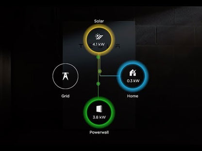 Pre-order Tesla Powerwall 3 Thuisbatterij | 13,5 kWh | 4,6 kW Hybride Omvormer | Compleet Pakket incl. Installatie